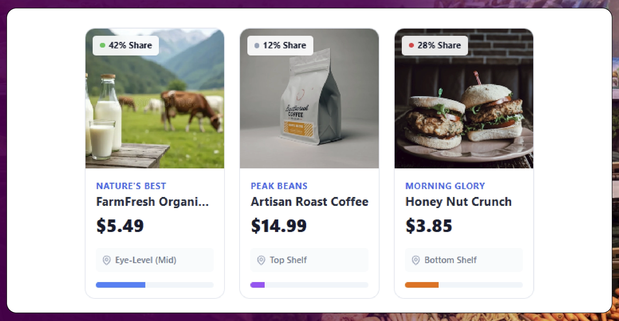 Key Components of Competitor Data Scraping